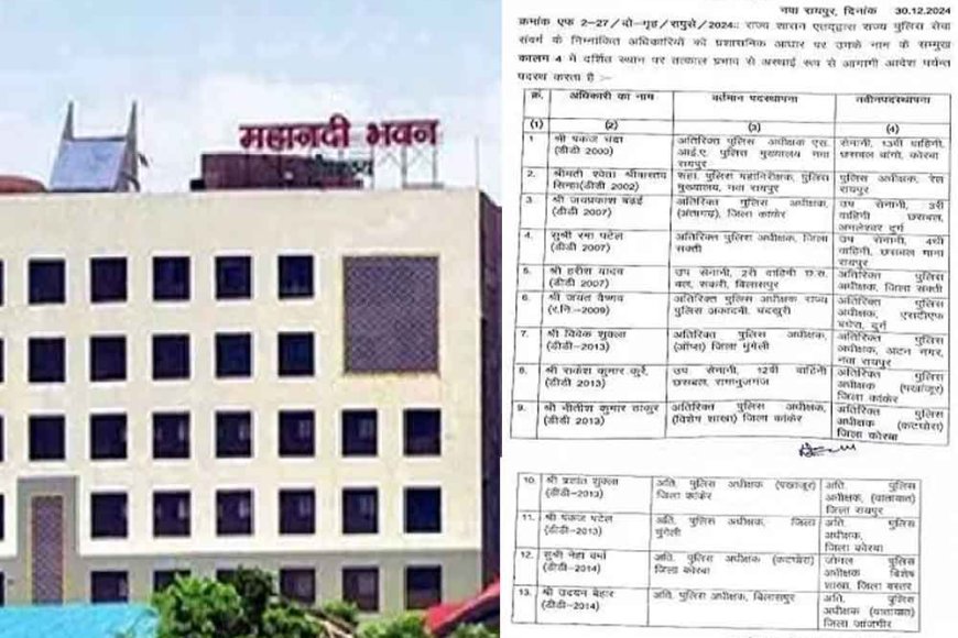 छत्तीसगढ़&नये साल से पहले रायपुर&बिलासपुर सहित 13 एडिशनल एसपी के तबादले