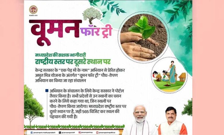 महिला स्वसहायता समूहों को भ्रमण किट 23 मई तक आवश्यक रूप से वितरित हो