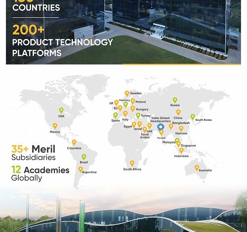 ADIA to Invest USD 200 Million in Meril ADIA to Invest USD 200 Million in Meril