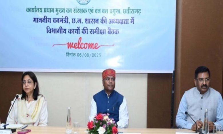 वनमंत्री कश्यप ने वन्यप्राणी के संरक्षण और संवर्धन के लिए विशेष बल देने निर्देशित किया वनमंत्री कश्यप ने वन्यप्राणी के संरक्षण और संवर्धन के लिए विशेष बल देने निर्देशित किया
