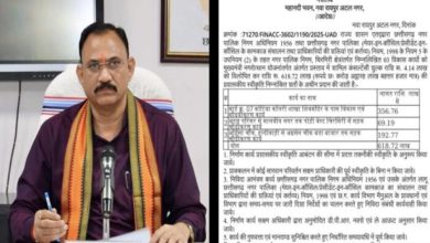 चिरमिरी में 3 विकास कार्यों के लिए 6 करोड़ 18 लाख 72 हजार रुपये की मिली प्रशासकीय स्वीकृति