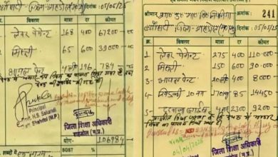 शहडोल के स्कूलों में 24 लीटर पेंट पर 3.38 लाख खर्च! बदनावर विधायक ने सदन में उठाया मामला