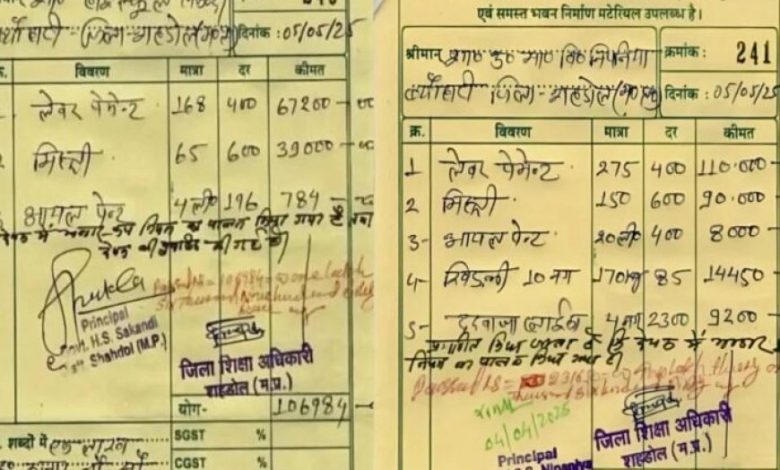 शहडोल के स्कूलों में 24 लीटर पेंट पर 3.38 लाख खर्च! बदनावर विधायक ने सदन में उठाया मामला