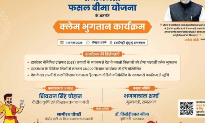 छत्तीसगढ़ के 141879 किसानों को 152.84 करोड़ रुपये का दावा भुगतान छत्तीसगढ़ के 141879 किसानों को 152.84 करोड़ रुपये का दावा भुगतान