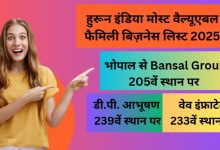 हुरून इंडिया की टॉप 300 फैमिली बिज़नेस लिस्ट 2025 में मध्यप्रदेश की धमक